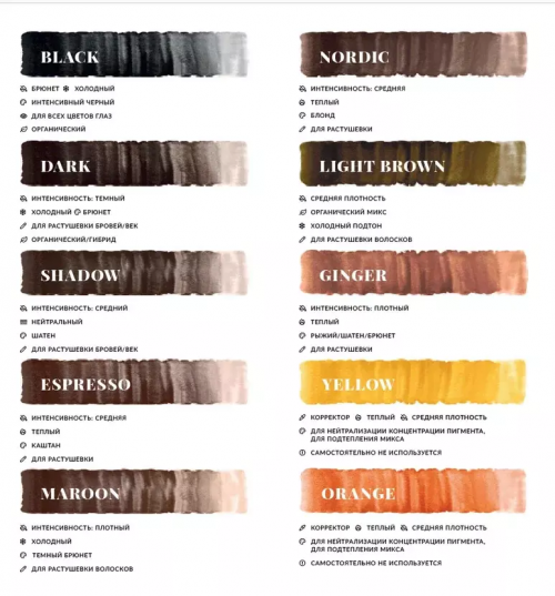 BROWS NYSE PIGMENTS #NORDIC